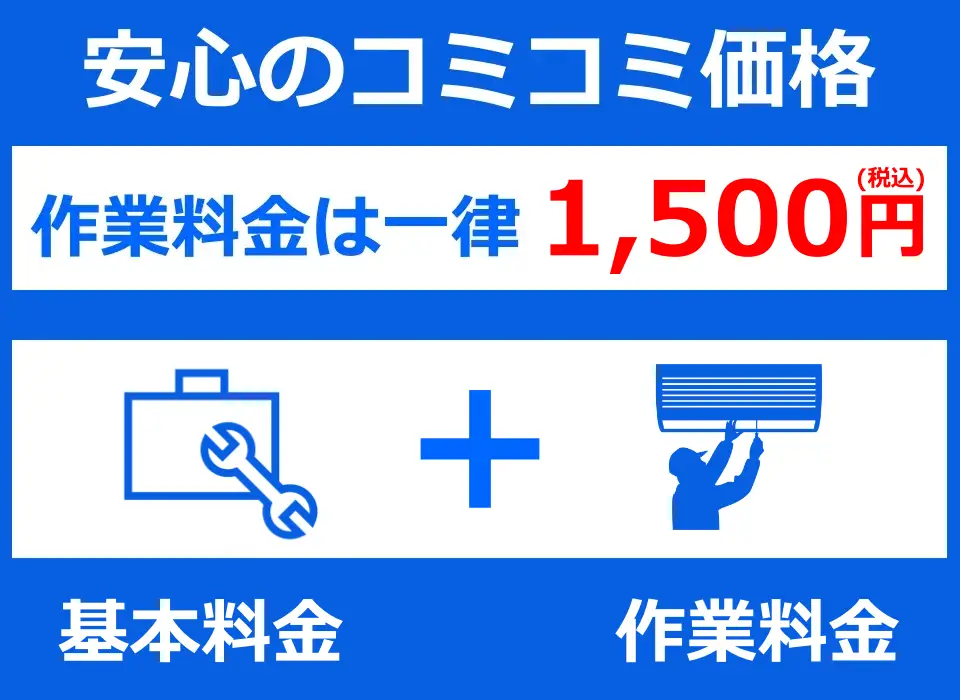安心のコミコミ価格・作業料金は1,500円